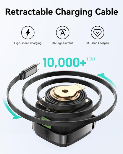 45W GaN Dual Port USB C Charger Block