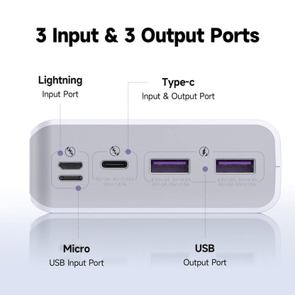 ROMOSS 30000mAh Power Bank, Sense8PF Portable Charger, 22.5W USB C PD20W Fast Charging LED Display, Phone Battery Pack with 3 Outputs & 3 Inputs Compatible with iPhone, iPad, Galaxy, Android and More