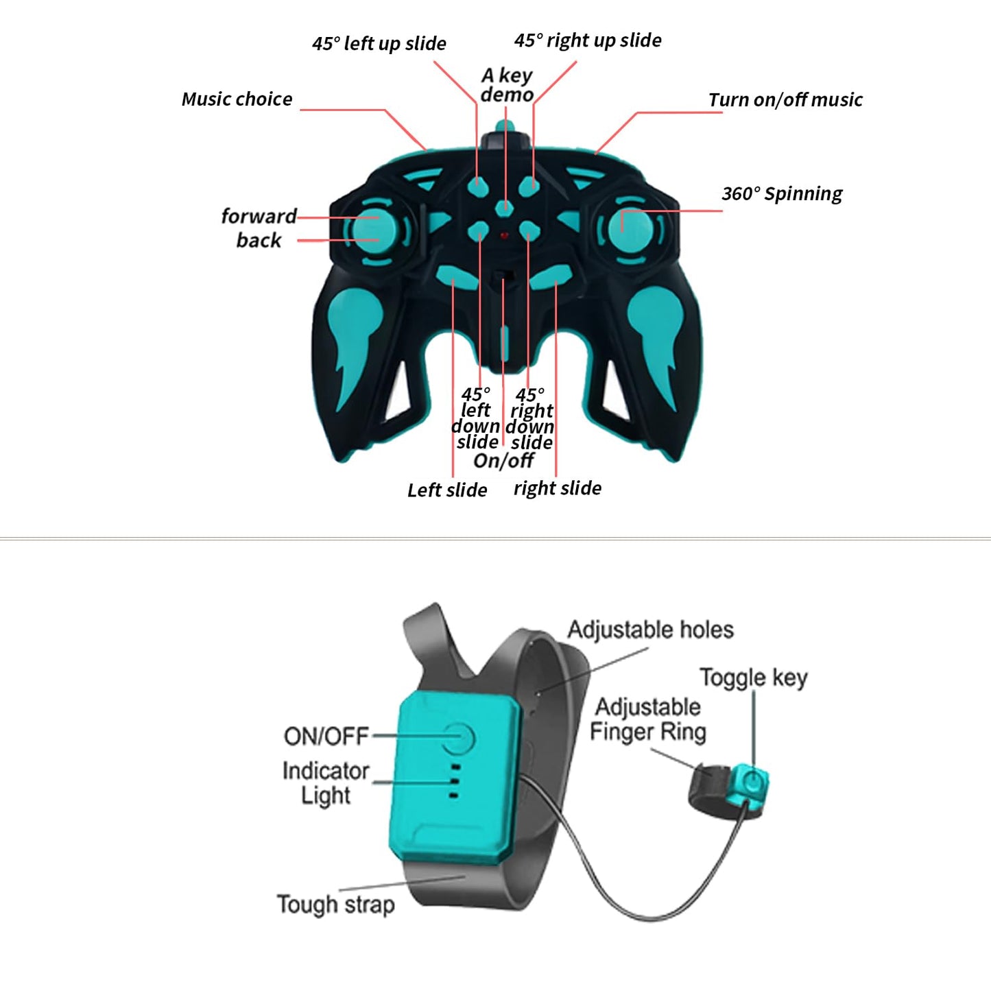 SYOZAC Gesture Sensing RC Stunt Car with Light, 2.4G 4WD Hand Controlled Gravity Remote Control Car Toy with 360° Flips Car for Boys Age 6 and Up Blue