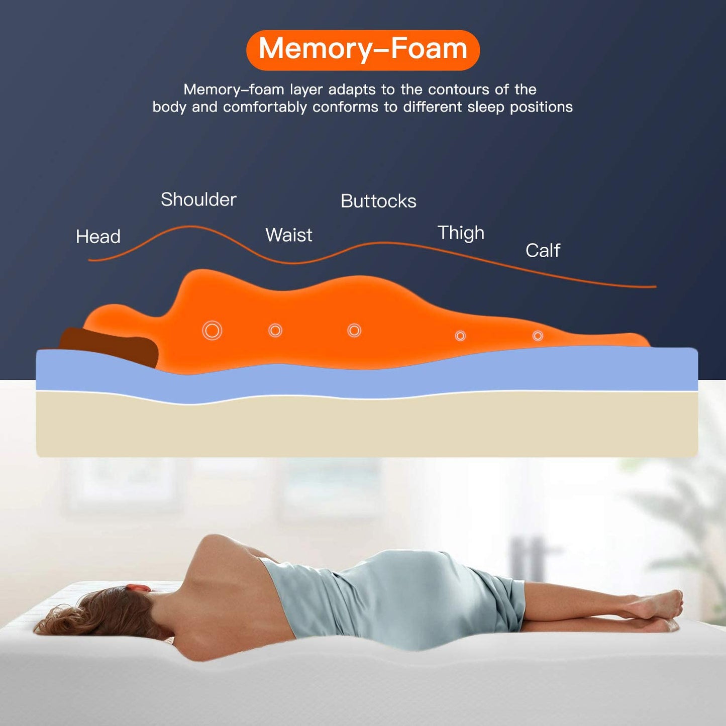8-Inch Twin Gel Memory Foam Mattress
