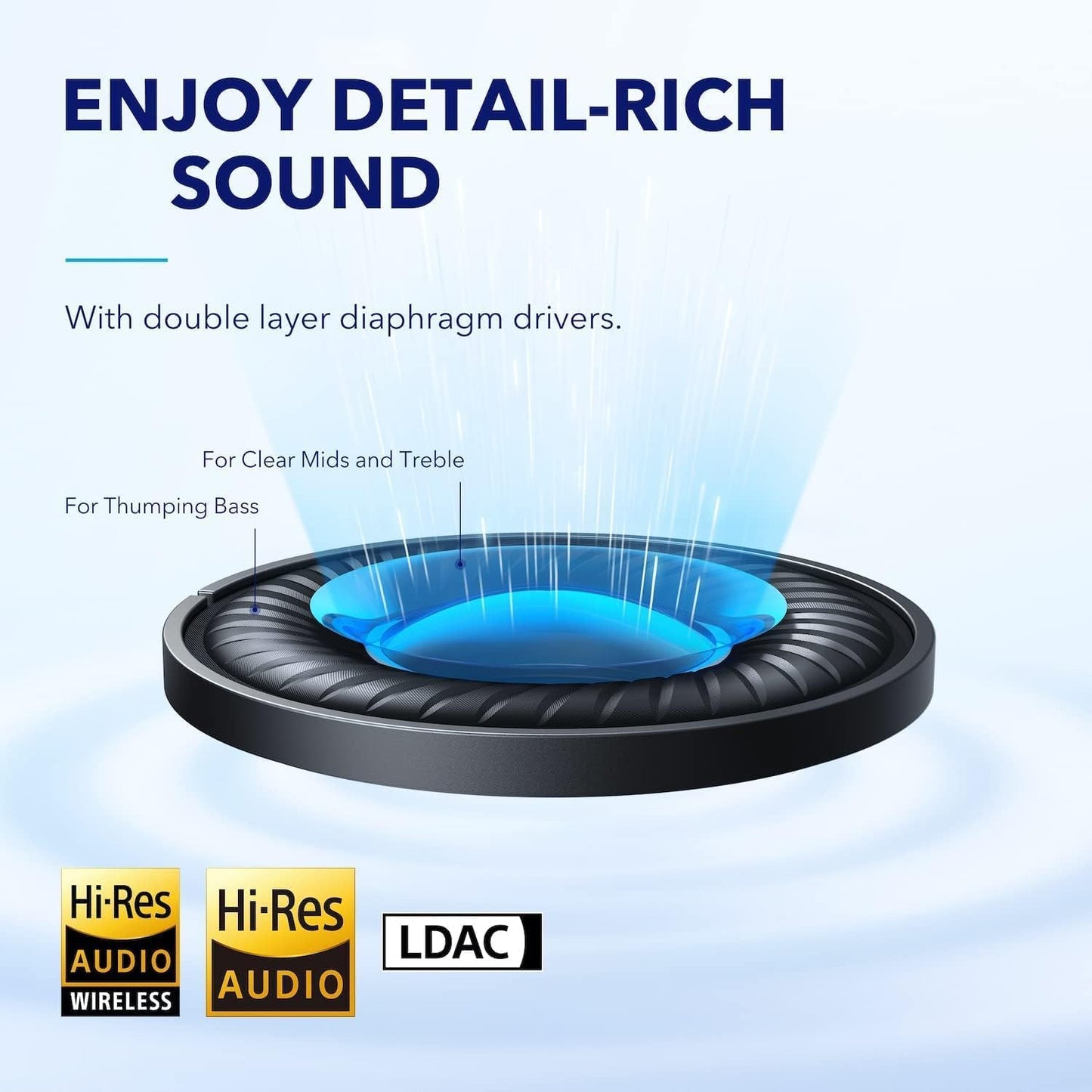 Soundcore Q45 Noise Cancelling Headphones, 50H Playtime