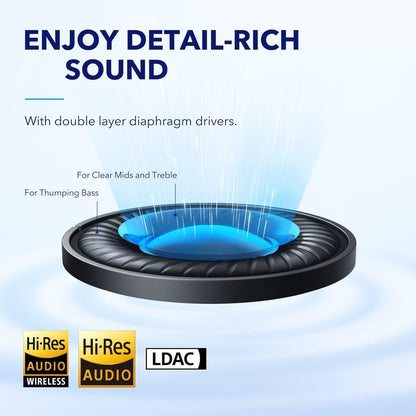Soundcore Q45 Noise Cancelling Headphones, 50H Playtime