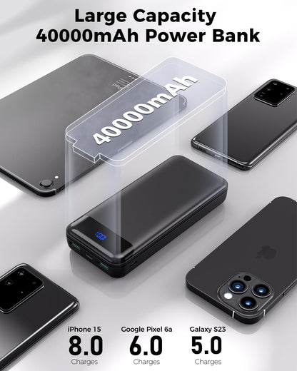Enerwow 40000mAh PD Power Bank Fast Charger