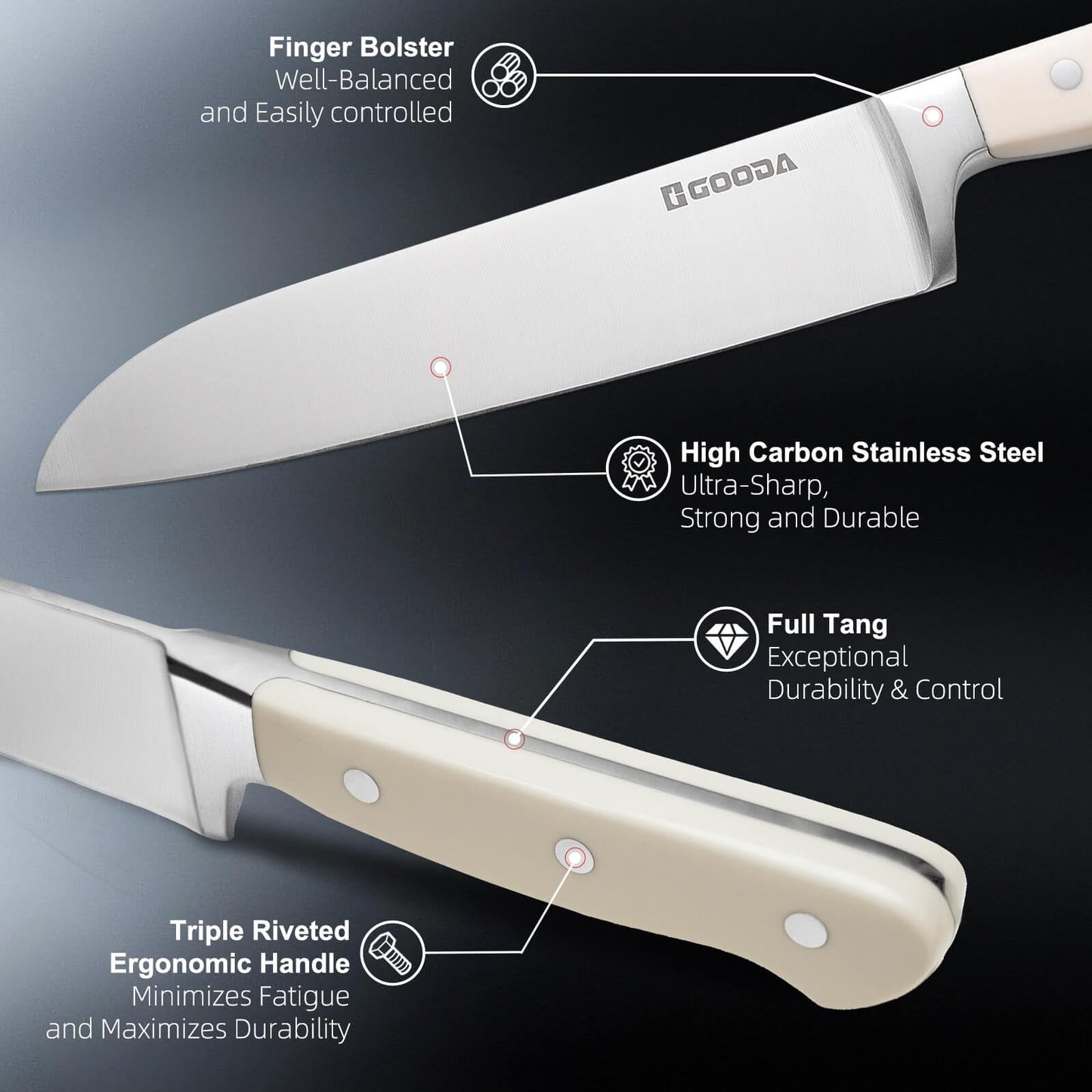 4-Piece GOODA High Carbon Knife Set