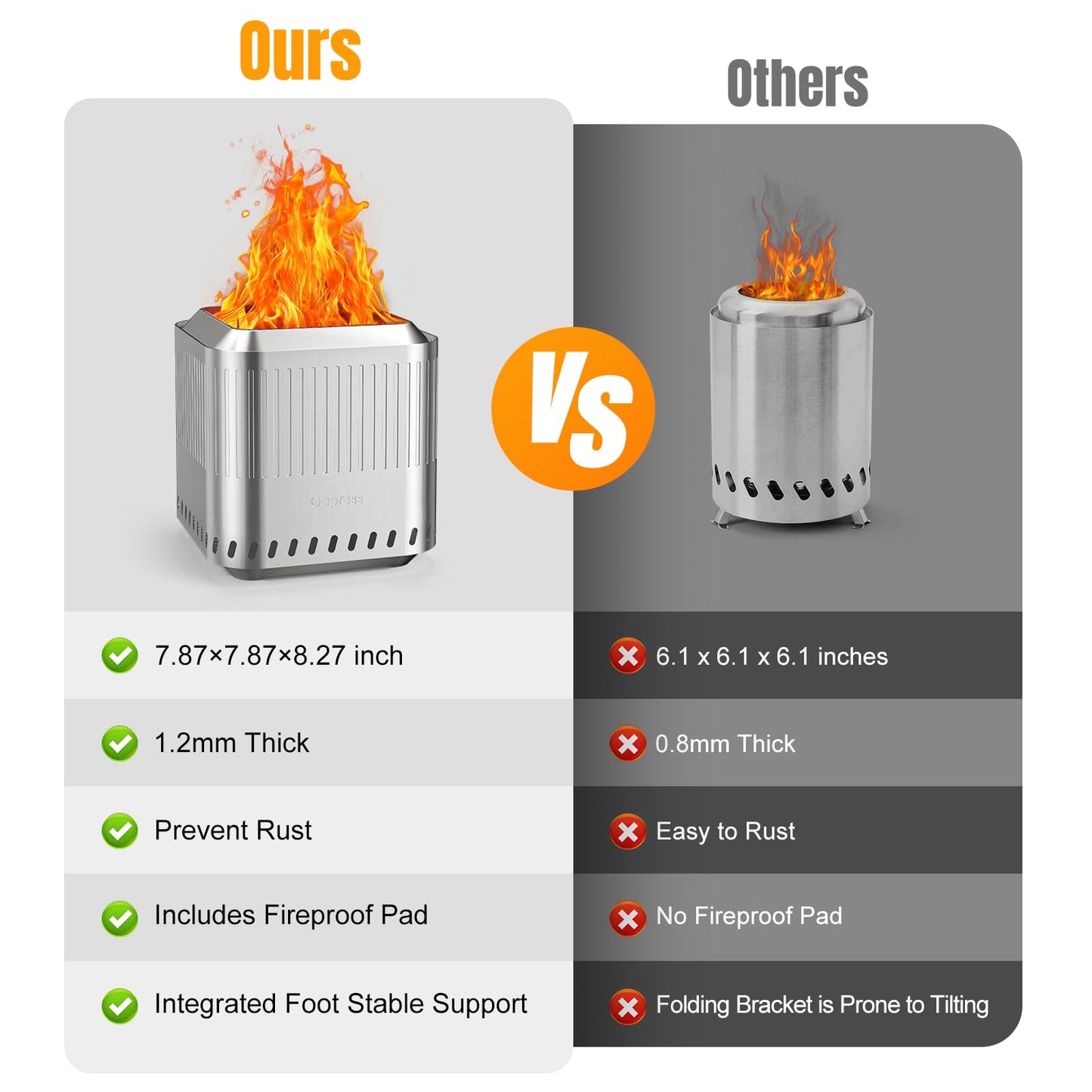 Portable Smokeless Fire Pit for Outdoor Camping