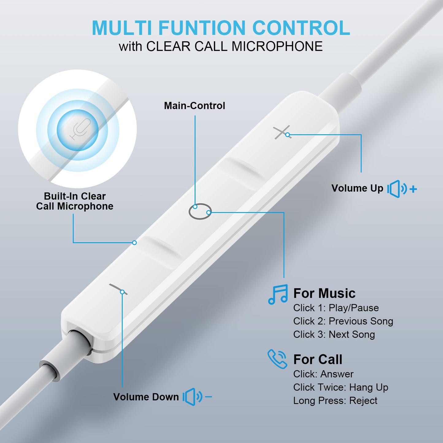 USB C Headphones for Samsung S24 S23 S22, Type C Earbuds with Microphone HIFI Stereo Volume Control Ear Buds Compatible for iPhone 15 Pro Max Pixel 8 7 6 OnePlus 10