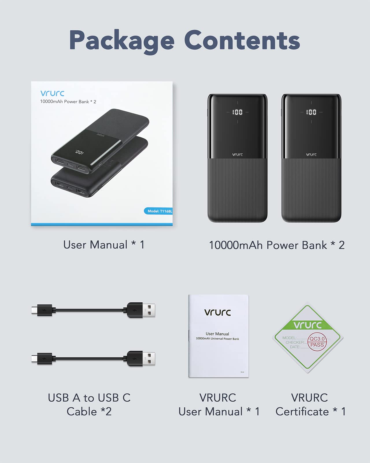 10000mAh VRURC Fast Charging Power Bank