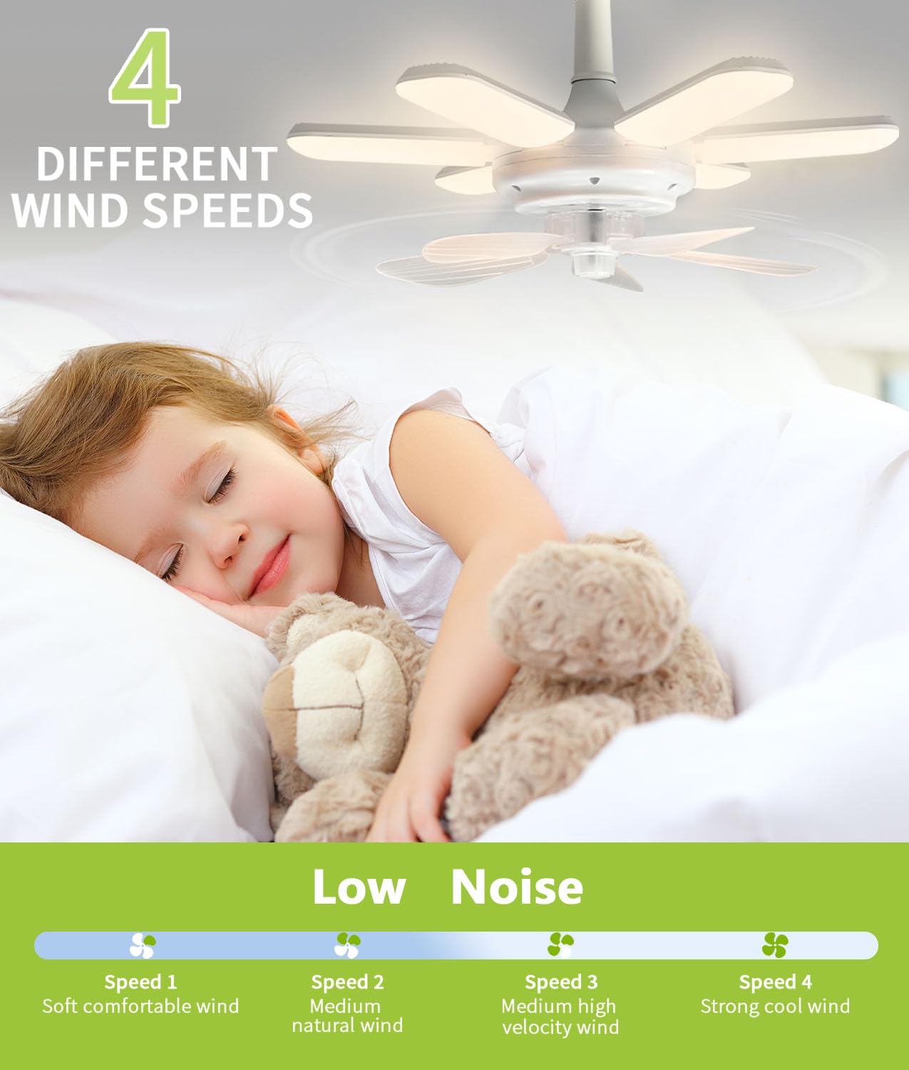 Socket Fan Light, Ceiling Fans with Lights and Remote - Dimmable LED Ceiling Fans with Lights,360°Super Brighter Foldable Socket Fan,3 Colors 3500K-6500K,E27 Screw in Ceiling Fan for Bedroom Garage