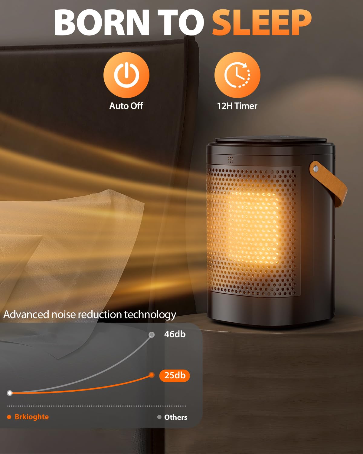 Portable 1500W Electric Space Heater with Timer