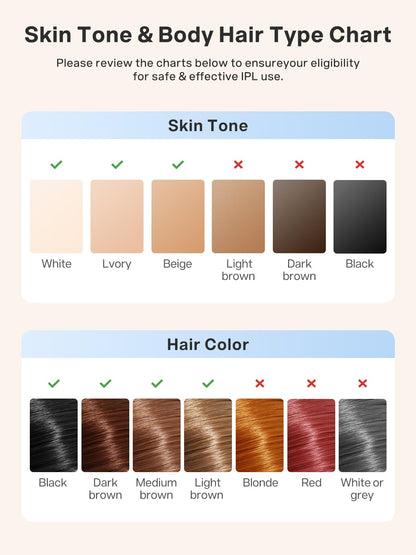 IPL Hair Removal Device for All Body Areas