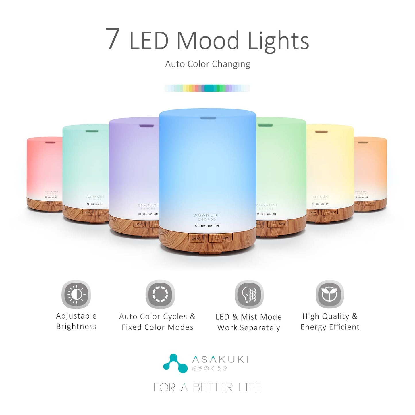 ASAKUKI 300ML Essential Oil Aroma Diffuser