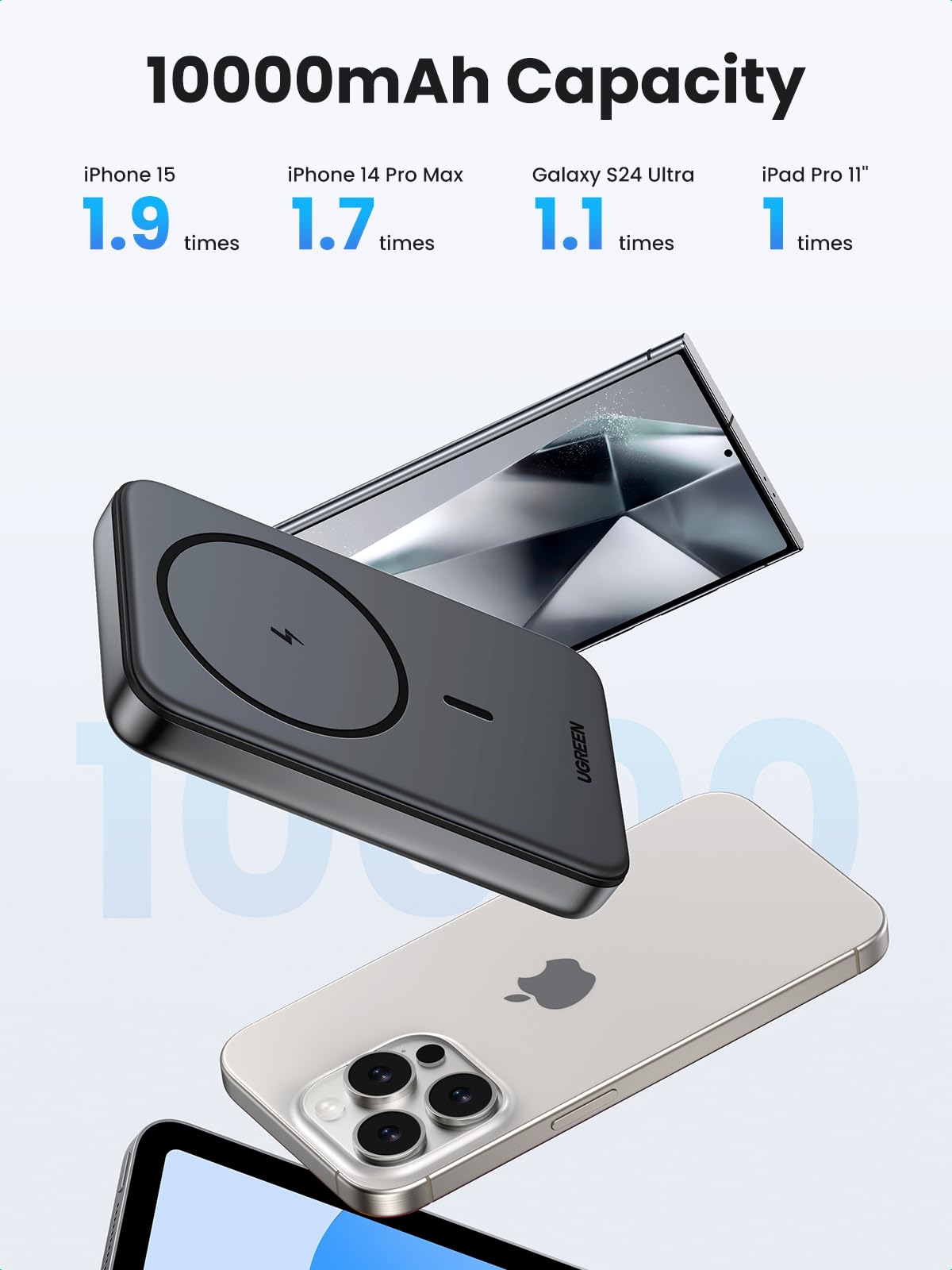 UGREEN 10,000mAh Magnetic Wireless Power Bank