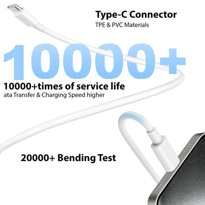 2-Pack 20W Fast USB-C Charger Block