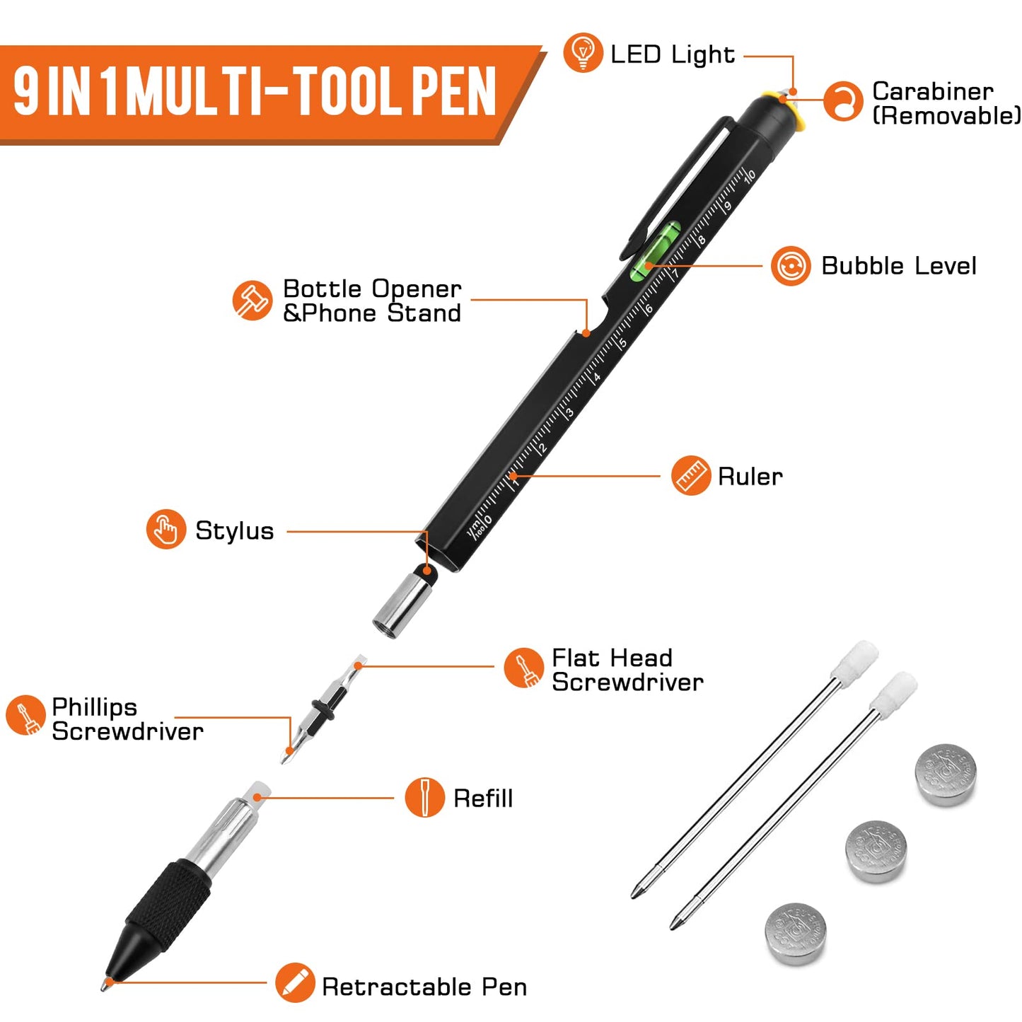 Gifts for Men, Fathers Day Dad Gifts from Daughter Son Wife, 9 in 1 Multitool Pen, Tools Gadgets for Men, Birthday Father’s Day Gift for Dad Grandpa Husband Him, Christmas Stocking Stuffers for Adults