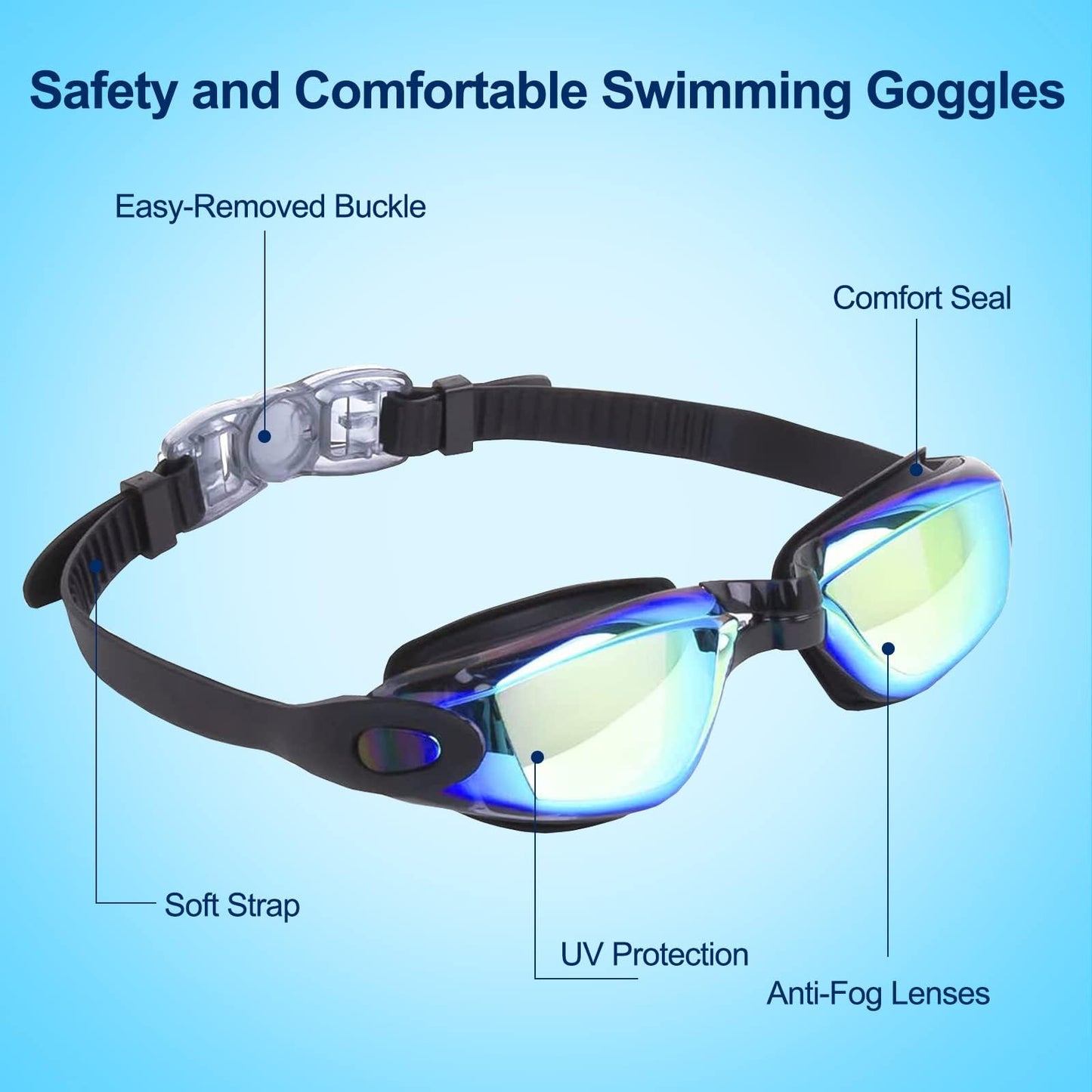 2 Pack Kids Swim Goggles Anti-Fog UV Protection