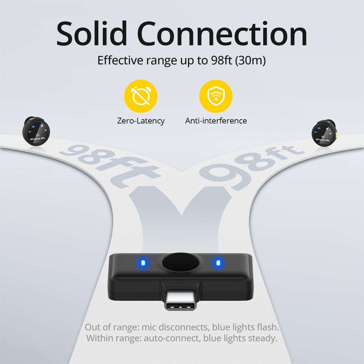 Wireless Lavalier Microphone for Video Recording