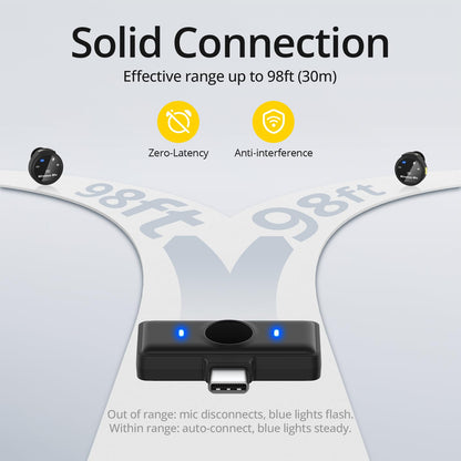 Wireless Lavalier Microphone for Video Recording