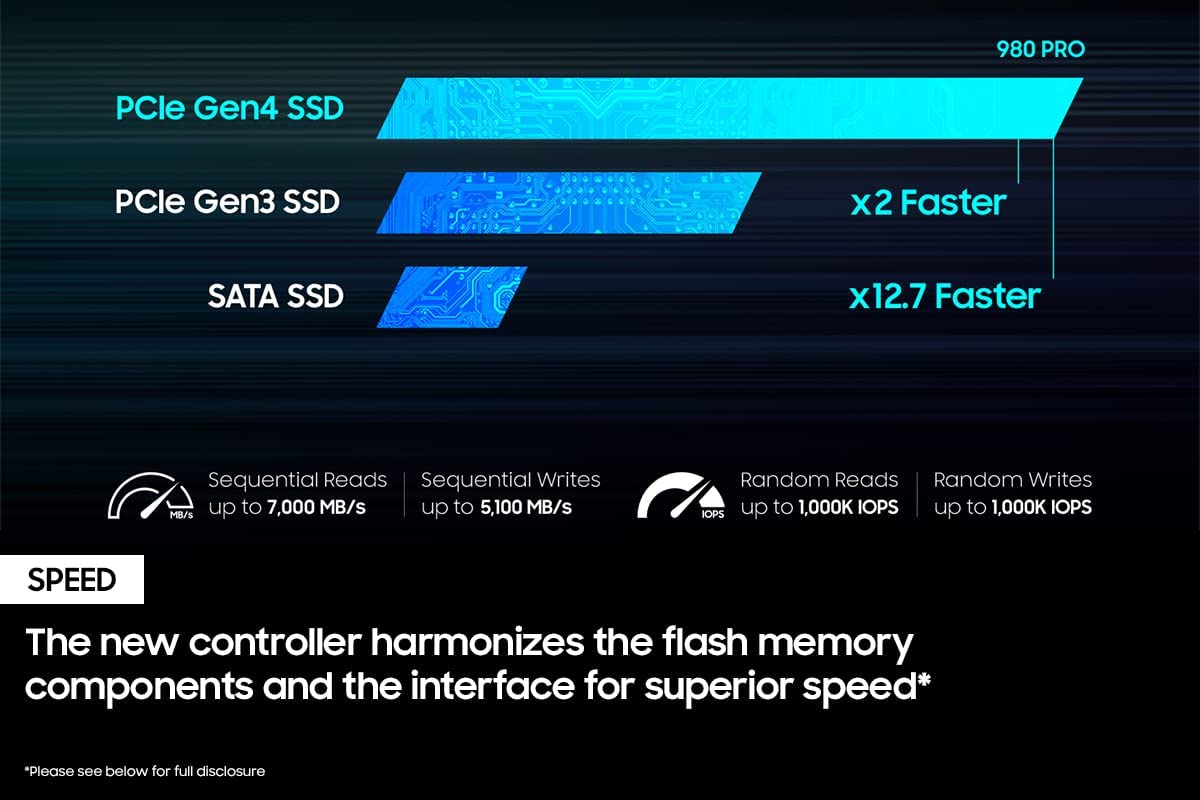 SAMSUNG 980 PRO Heatsink SSD 2TB, NVMe M.2, Speeds Up To 7,000MB/s Best for PlayStation® 5 (PS5 SSD) Console Expansion MZ-V8P2T0CW