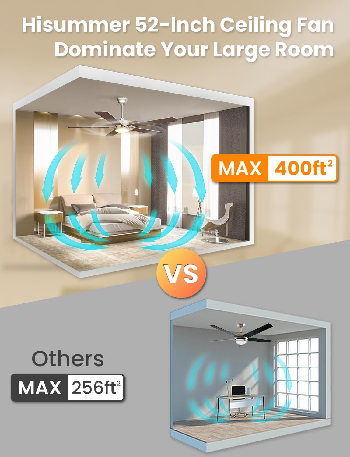 52 Inch Ceiling Fan with Light and Remote