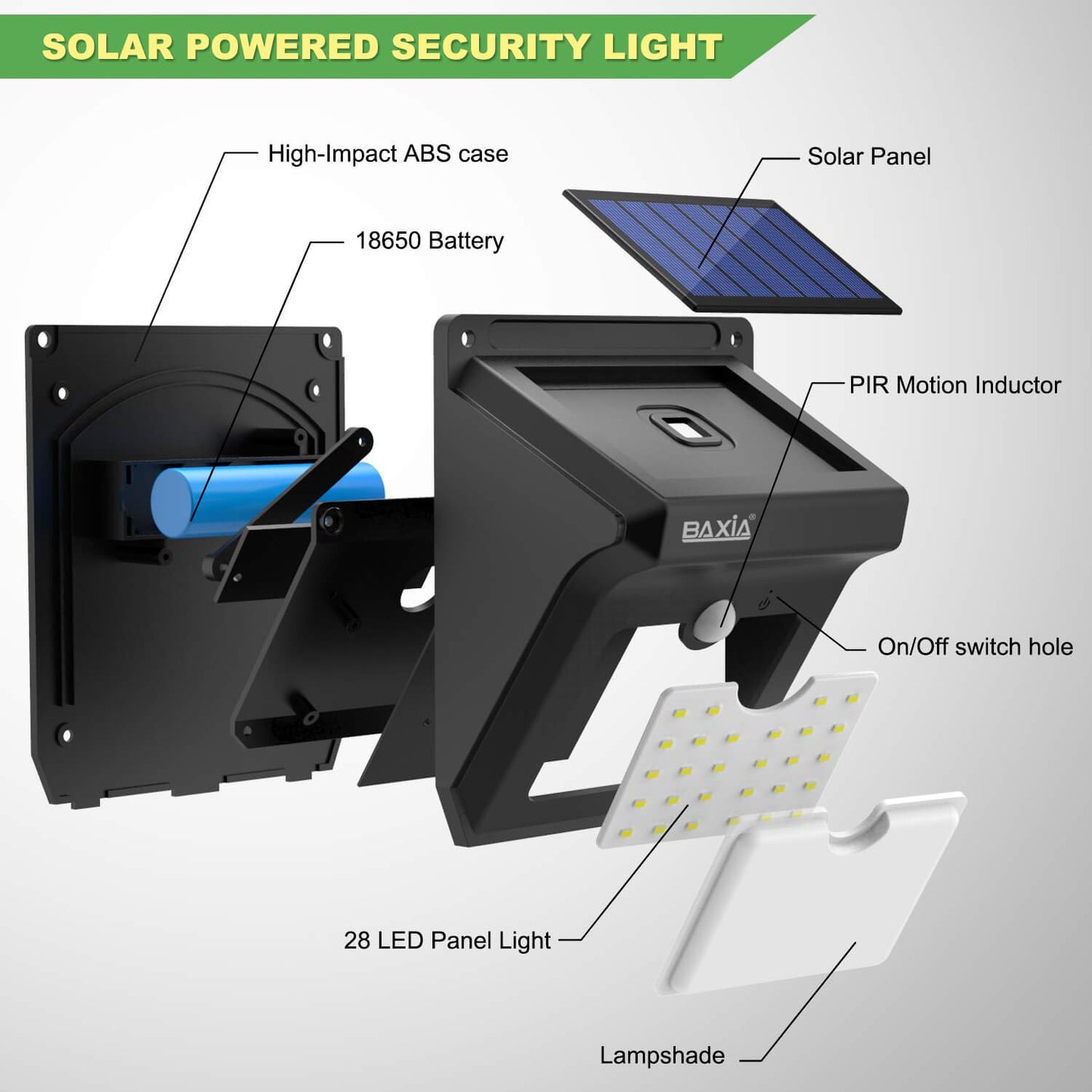 4 Pack BAXIA TECHNOLOGY Solar Motion Sensor Lights