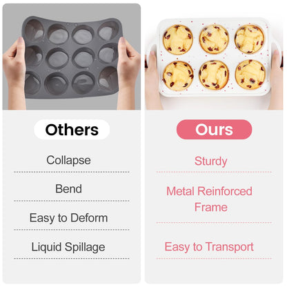 6-Cup Jumbo Size NonStick Silicone Muffin Pan for Baking with Metal Reinforced Frame BPA Free Silicone Jumbo Cupcake Pan for Oven Dishwasher Safe