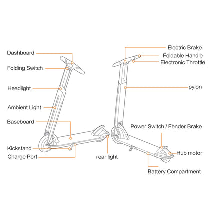 Segway Ninebot Air T15 Electric Kick Scooter, Lightweight and Portable, Innovative Step-Control, White