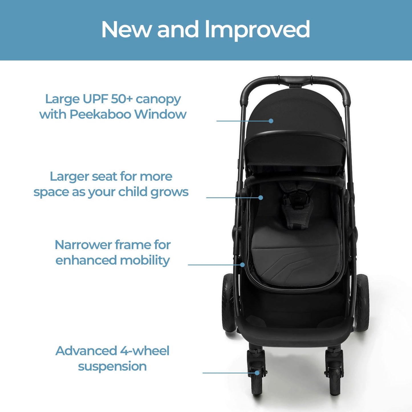 Mompush 2-in-1 Convertible Baby Stroller with Canopy