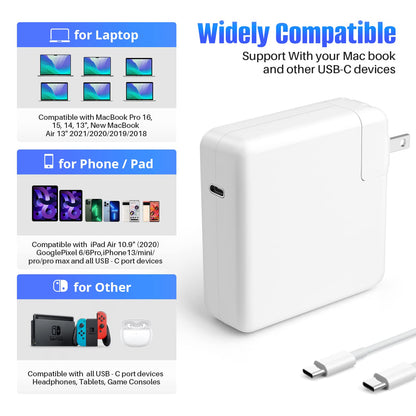 Mac Book Pro Charger - 108W USB C Fast Charger Power Adapter for MacBook Pro, MacBook Air, New iPad Pro and Other USB C Device, Include 7.2ft USB C to C Cable