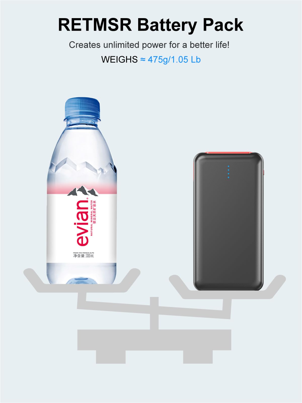 30000mAh Portable Charger with Fast Charging