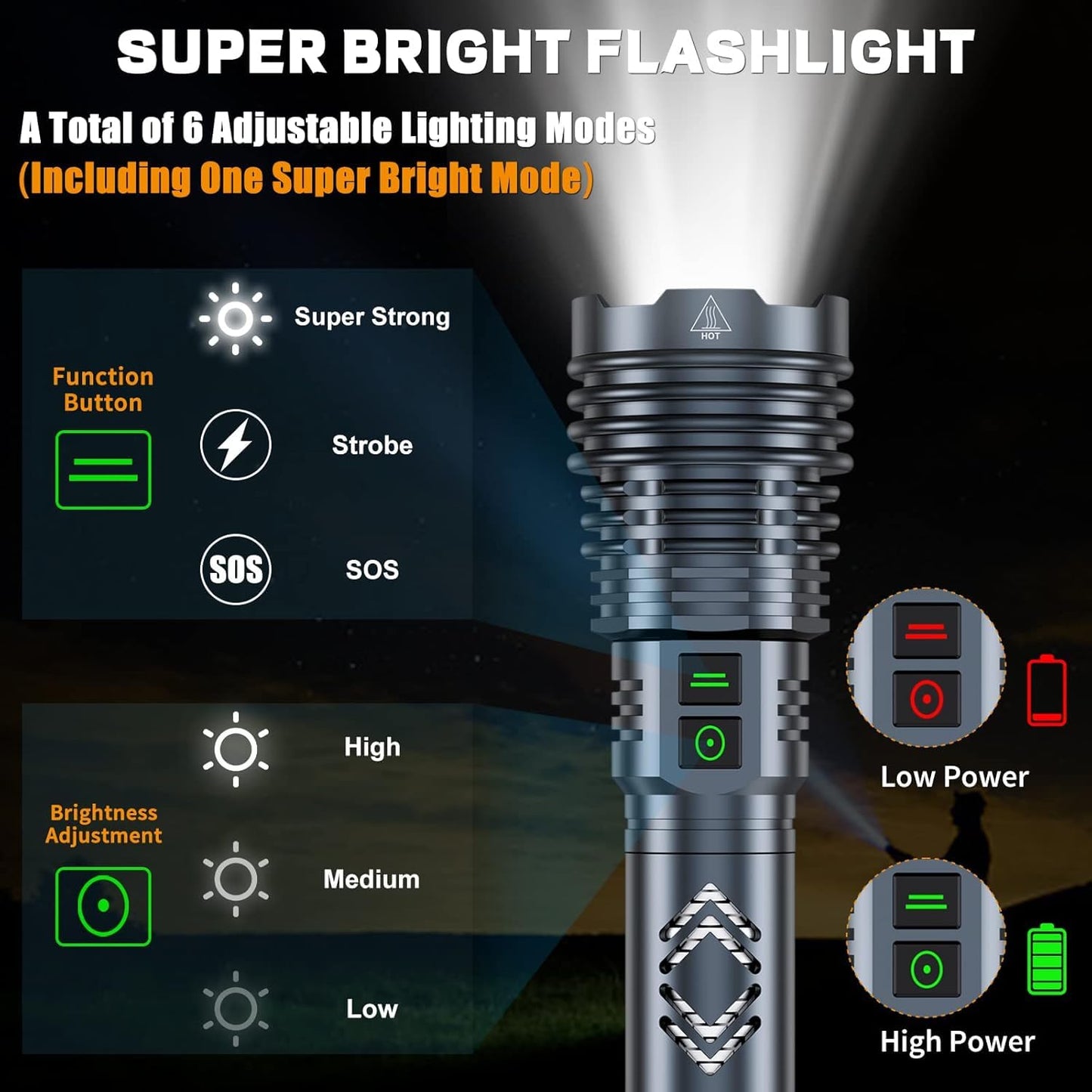 Super Bright 1500000 Lumens Waterproof Flashlight