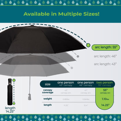 totes Compact Windproof Auto Open Close Umbrella