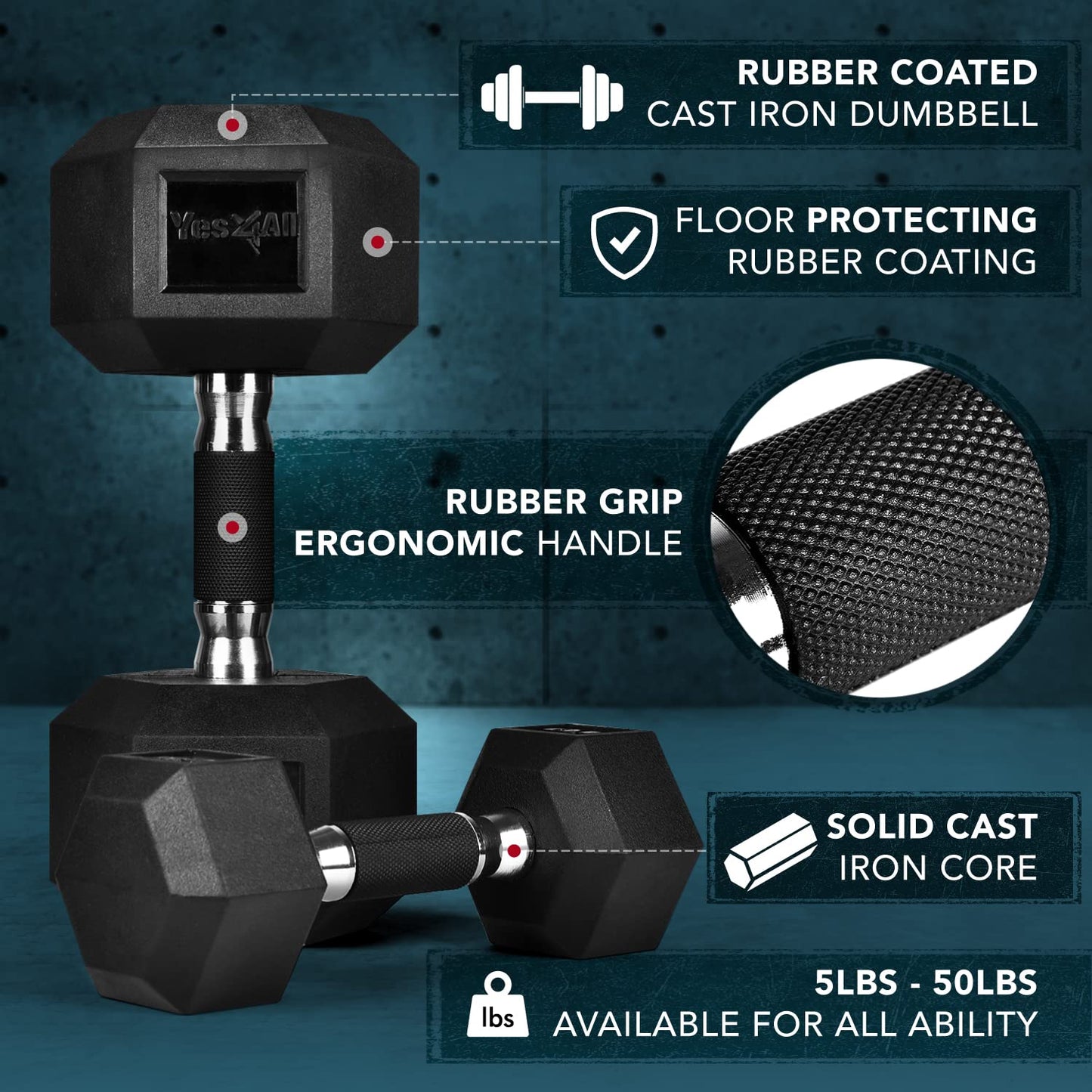 Yes4All 40lbs Rubber Grip Hex Dumbbell