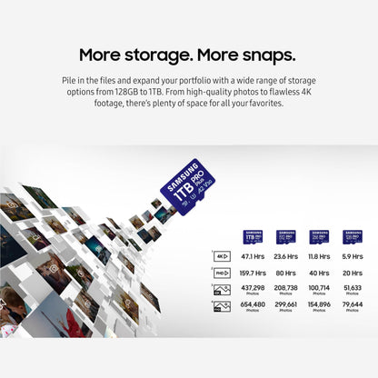 128GB SAMSUNG PRO Plus microSD Card for 4K UHD