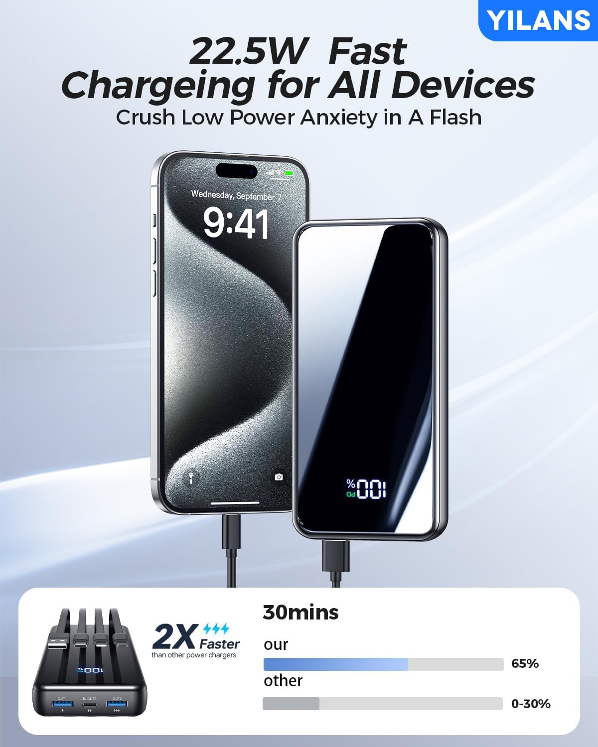 42800mAh YILANS Portable Charger with Fast Charging