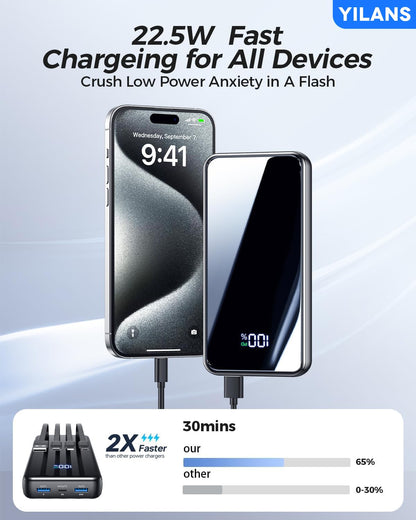 42800mAh YILANS Portable Charger with Fast Charging