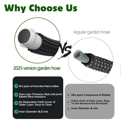 50ft Garden Hose with 10-Function Nozzle