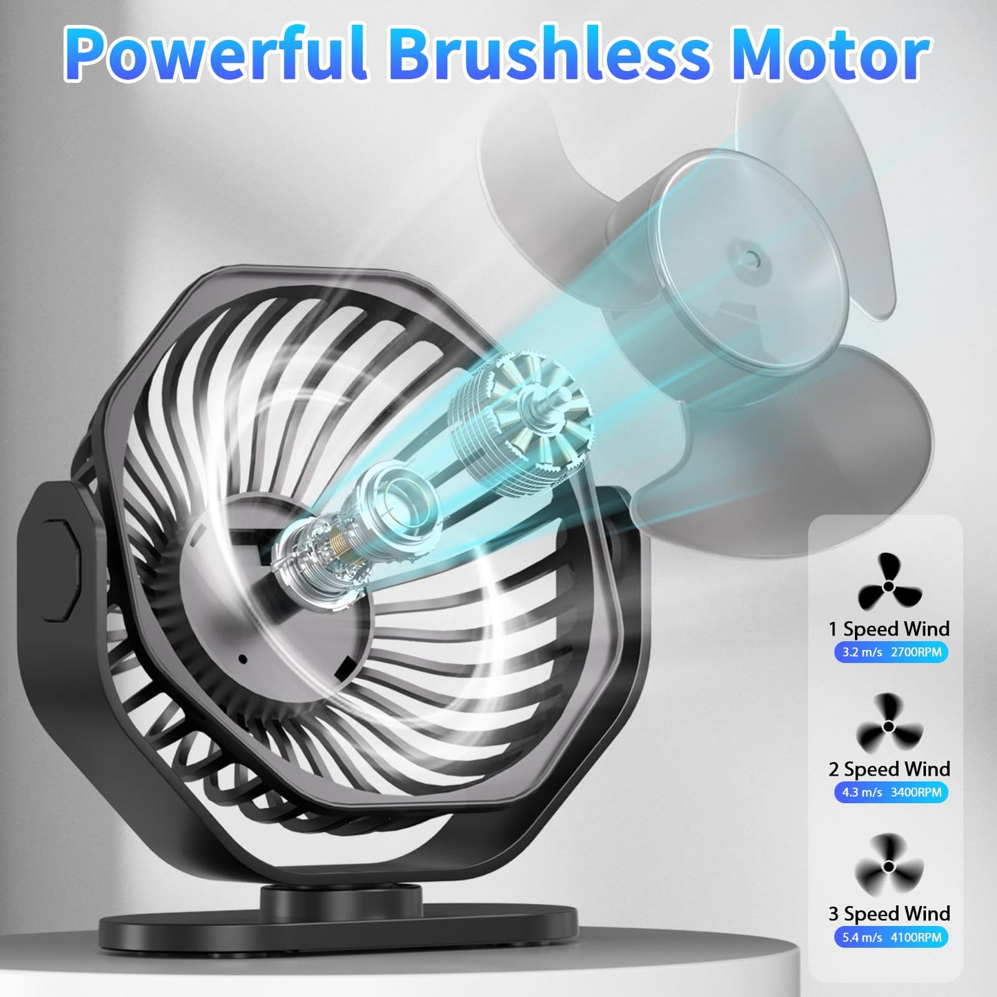 USB Desk Fan with 3 Speeds and 360° Rotation