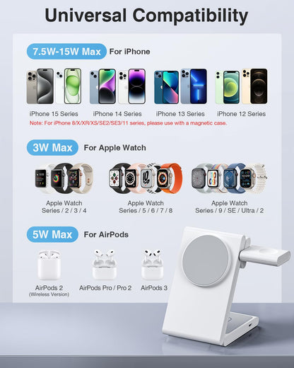 3 in 1 Wireless Charging Station for iPhone