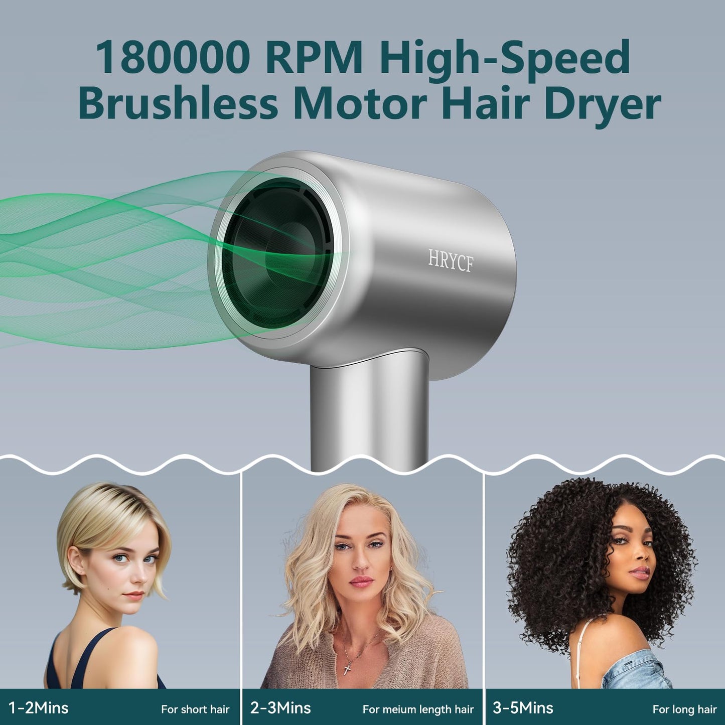High Speed Hair Dryer for Thick Hair