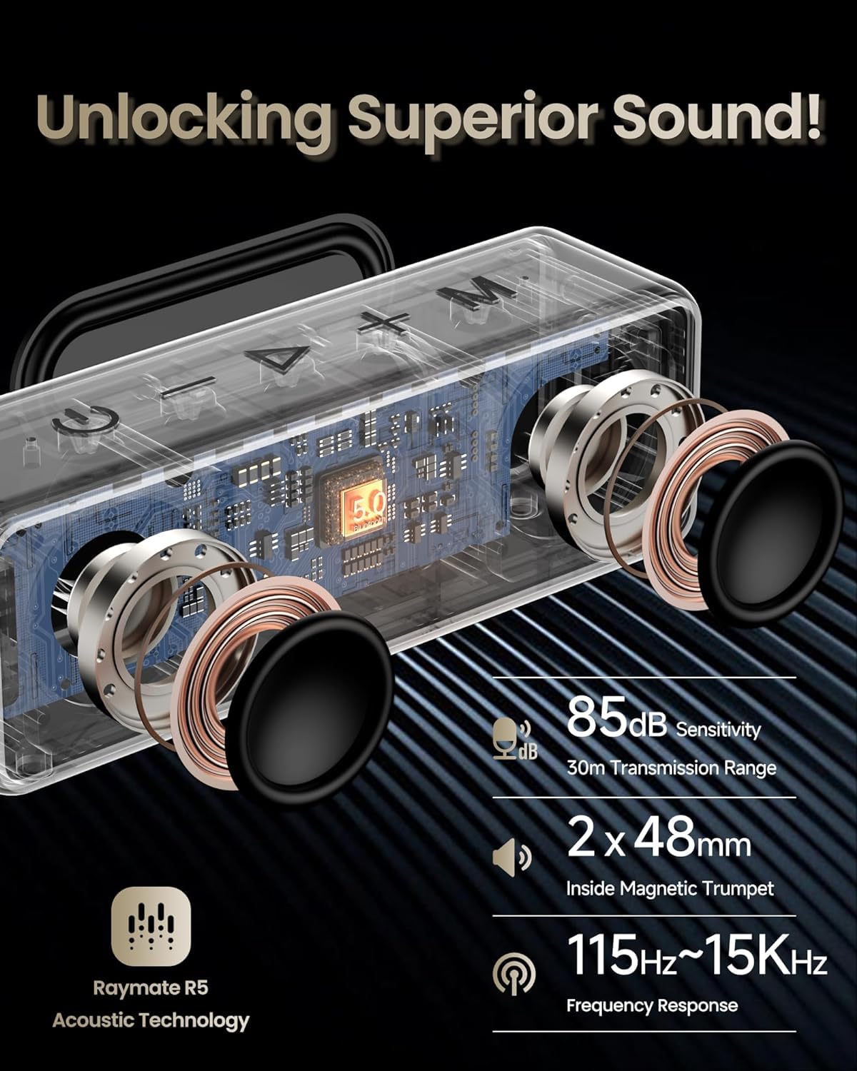 Raymate 20W Waterproof Bluetooth Speaker with HiFi Sound