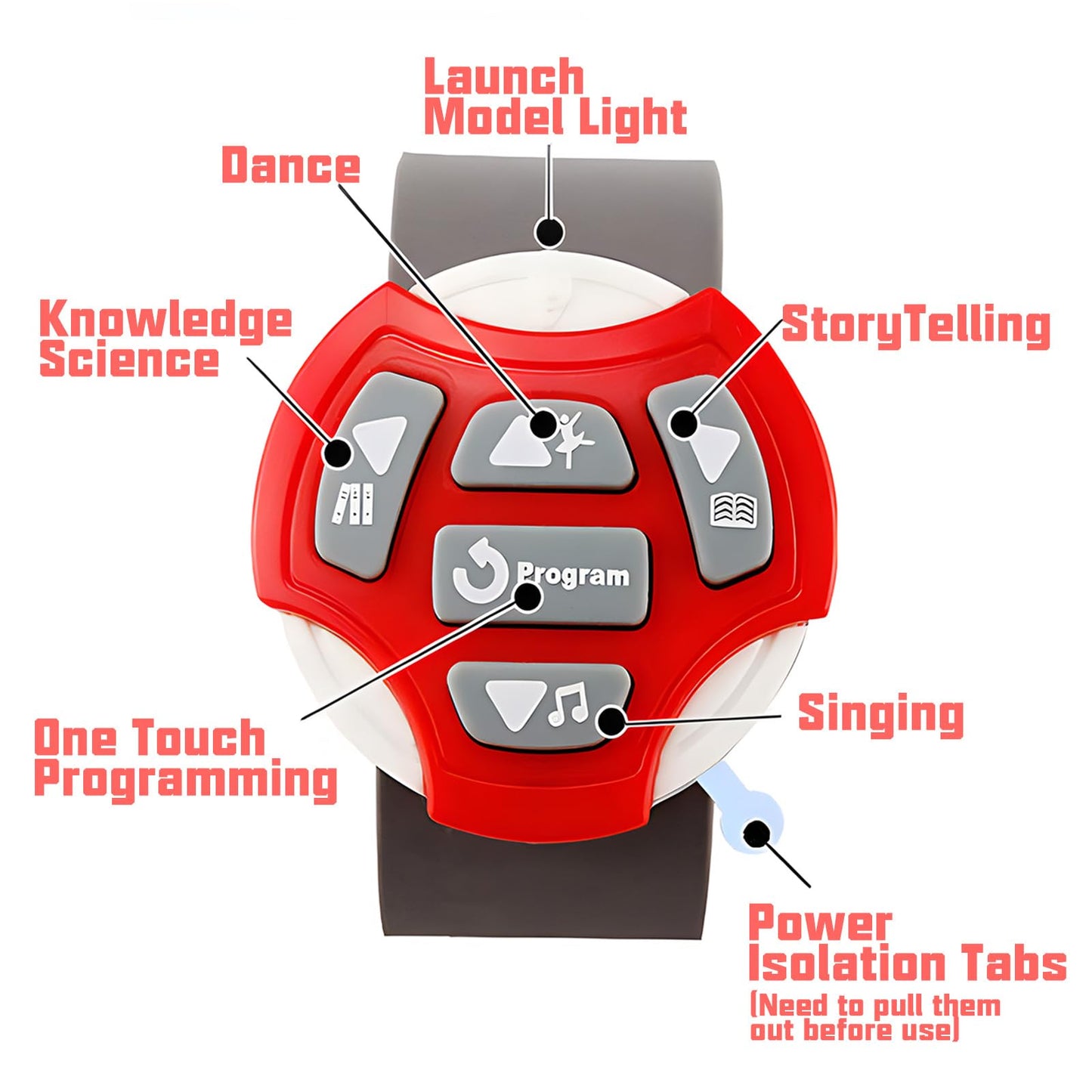 TNOIE Robot Toys for Kids, Programmable Toys Robot with LED Eyes and Recording Function, Cool Toys Birthday Christmas Children's Day Gift for Boys Girls Age 3 4 5 6 7
