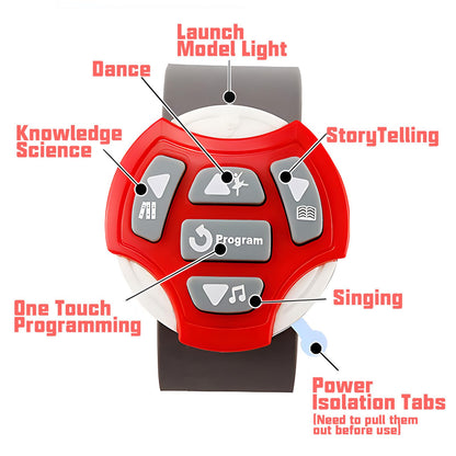 TNOIE Robot Toys for Kids, Programmable Toys Robot with LED Eyes and Recording Function, Cool Toys Birthday Christmas Children's Day Gift for Boys Girls Age 3 4 5 6 7