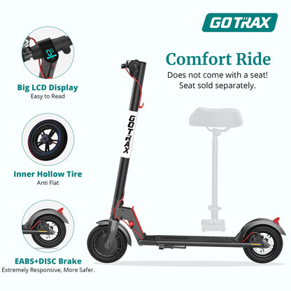 Gotrax GXL V2 Electric Scooter, 8.5" Solid Tire, Max 9 Mile and 15.5Mph Speed Power by 250W Motor, Lightweight 25.95lb and Cruise Control, Aluminum Alloy Frame Foldable Escooter for 13+ Teens Adults