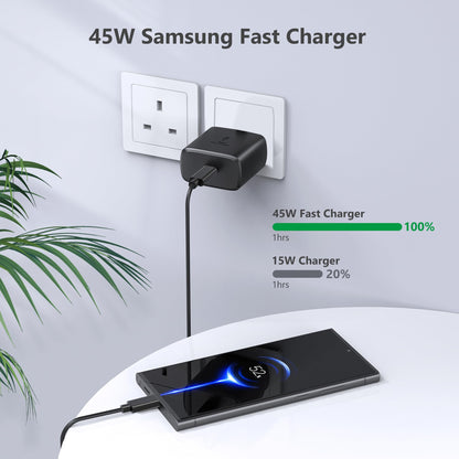 45W Fast Charger with 6FT USB C Cable 2Pack