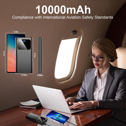 10000mAh Fast Charging Power Bank for All Devices