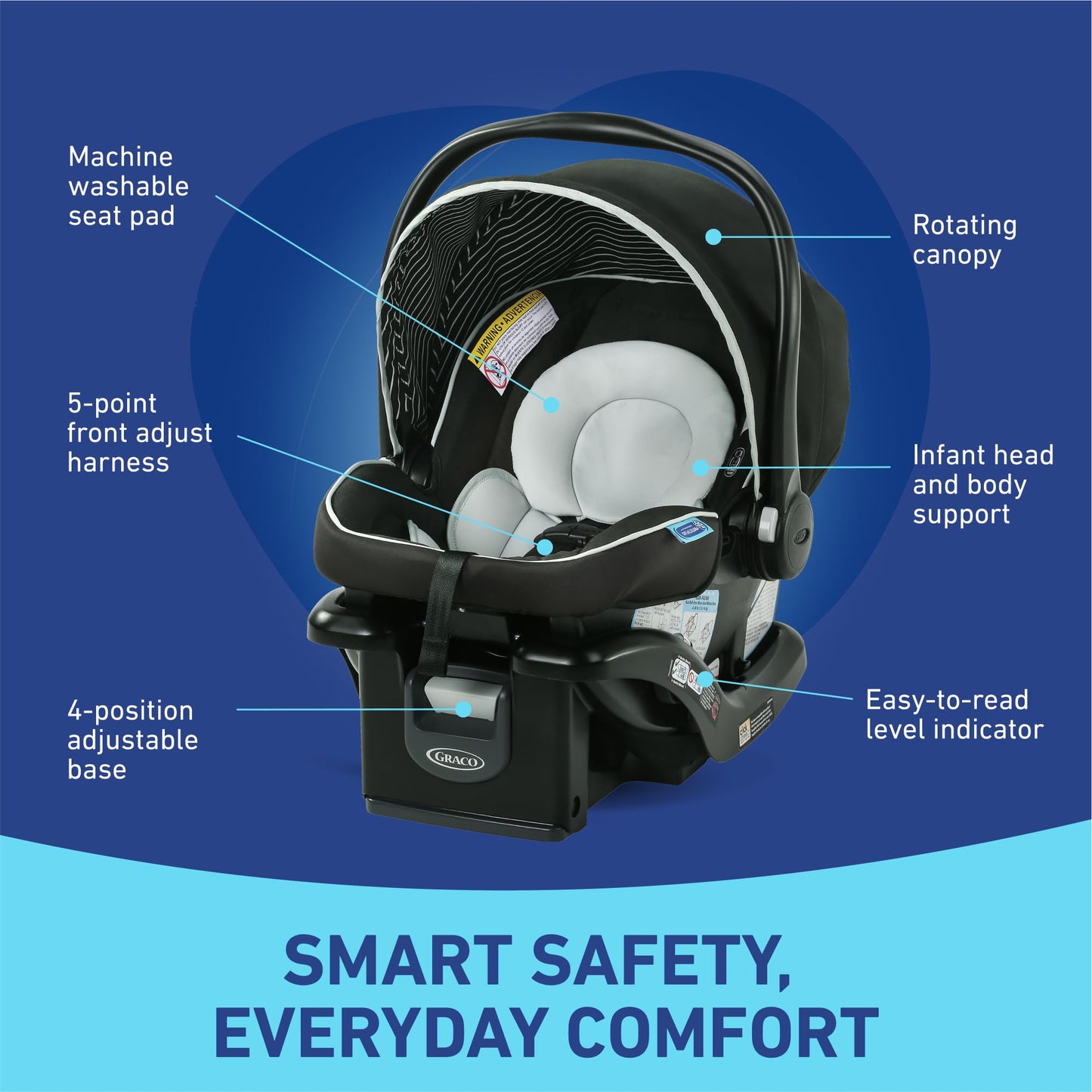 Graco SnugRide 35 Lite LX Infant Car Seat, Studio