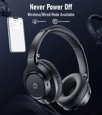Wireless Bluetooth Headphones with Hi-Fi Audio