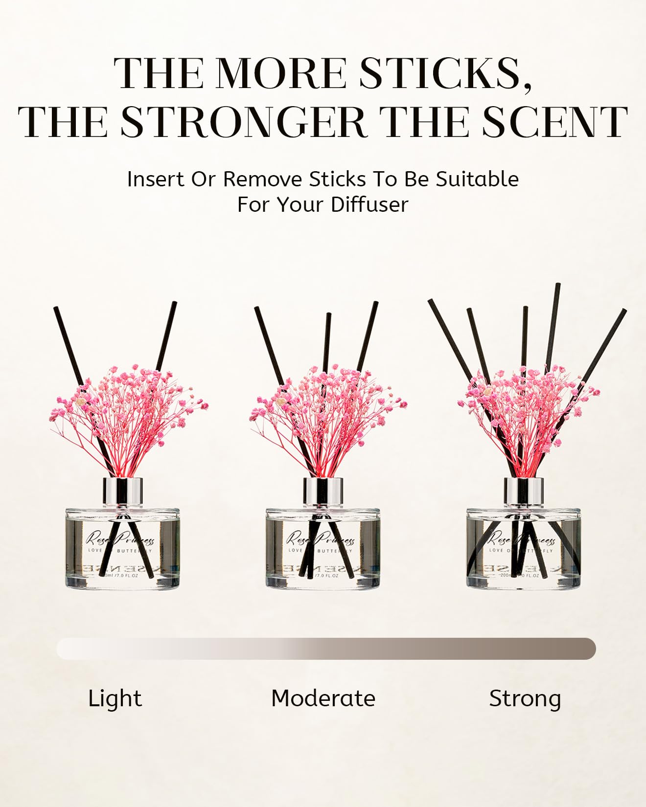 M&SENSE Blooming Tuberose Reed Diffuser Set with 7 Sticks | Baby's Breath Flower - 7.0oz Tuberose Scent, Fragrance Diffuser Flame Free for Home Décor Long Lasting Diffuser Room Fresheners for Home