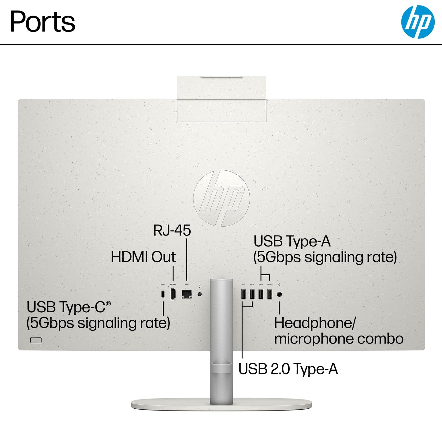 HP 24" All-in-One PC, Ryzen 7, 16GB RAM