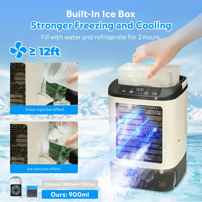 Portable Air Cooler with 900ml Water Tank